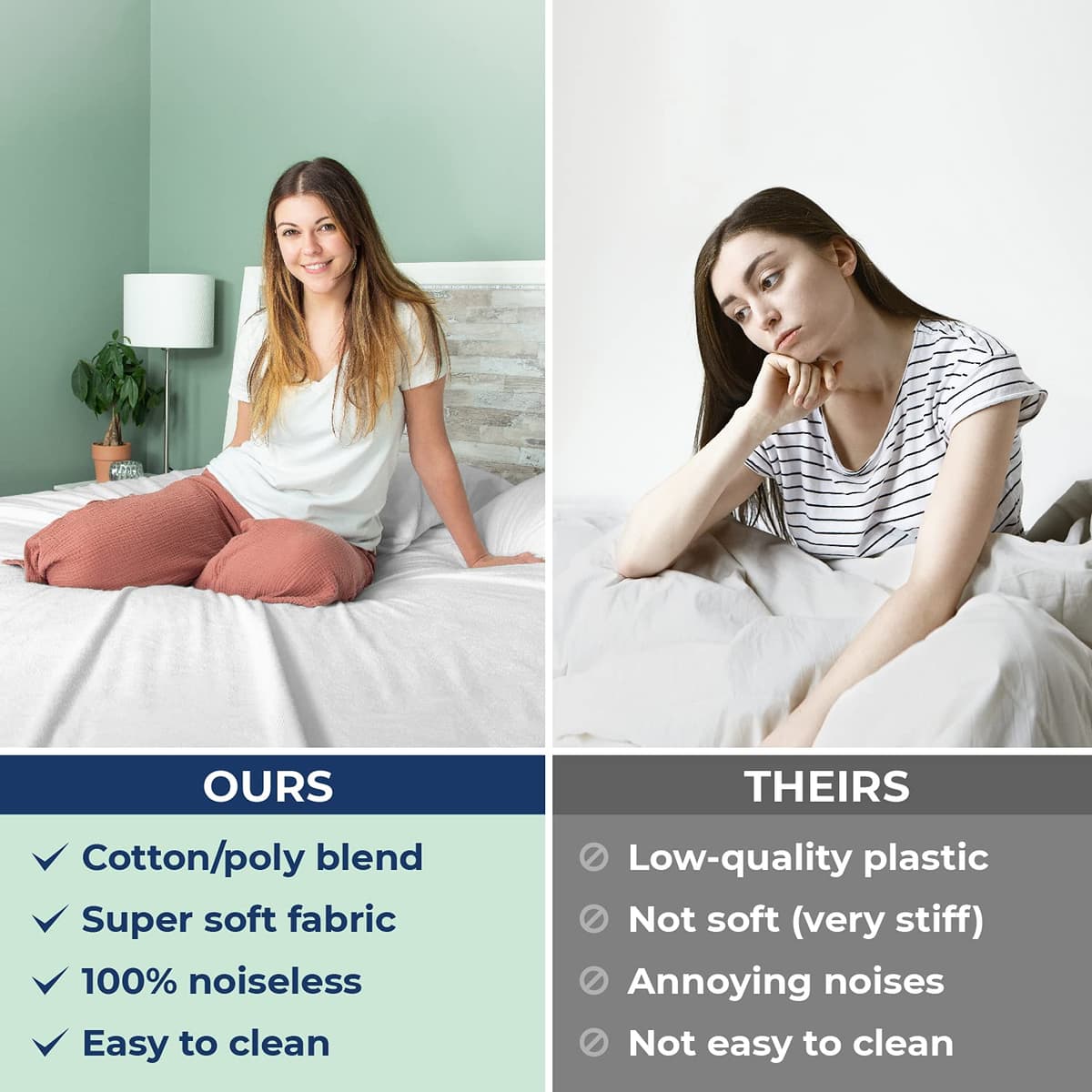 Bed'Ore 100% Waterproof Mattress Protector Terry Top - Deep 30cm Fitted Skirt - Waterproof Single Mattress Protector - Super Absorbent - Machine Washable - Single (90x190) cm — view 2