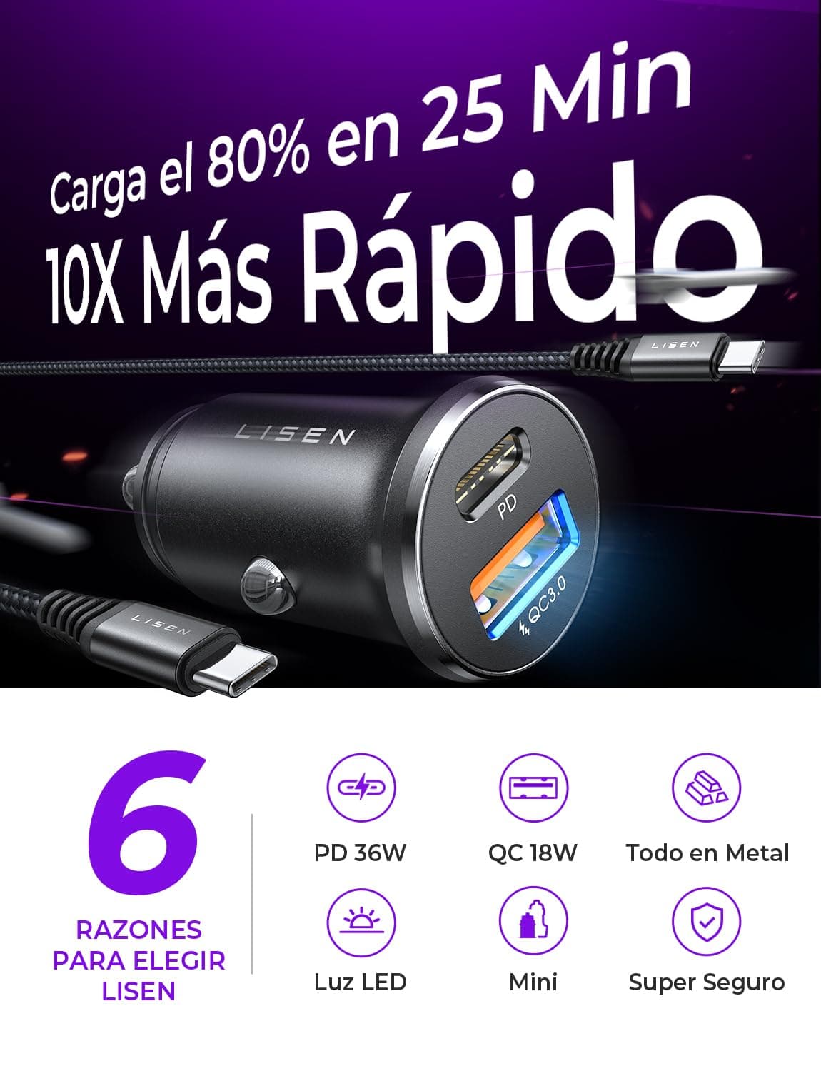 LISEN Cargador Coche Carga Rápida Mechero USB C 69W+60W Cable, Accesorios Coche Camper Electrónicos Flash del Dia, Carregador Isqueiro Carro 12/24V Gadgets para iPhone 17 e 16 Samsung S26 Kindle iPad — view 3