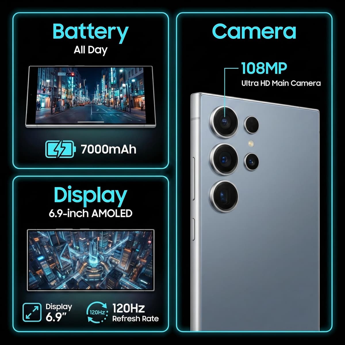 FNCOCO S25 Ultra 5G Unlocked Android Phones, Build in Pen, 16GB+512GB Octa Core Smartphone, Android 16 Phone, 108MP Zoom Camera, 6.9“ HD +120 Hz Screen, 7000mAh Battery, Dual SIM, Face Unlock-Blue — view 2