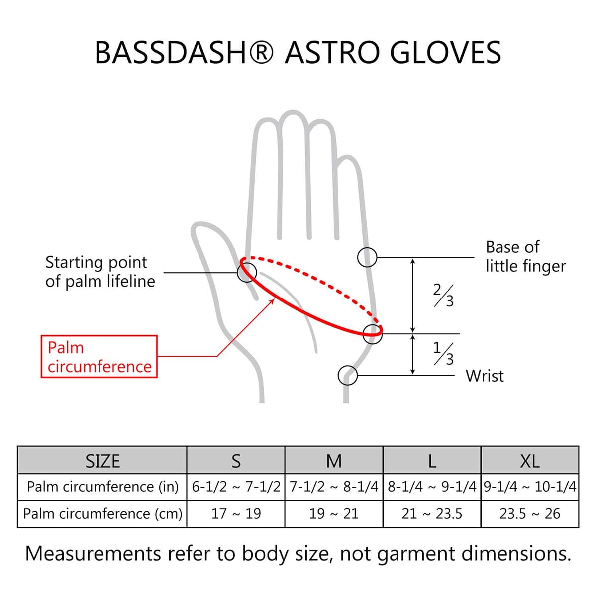 Bassdash Astro Heavy-Duty Sure Grip Guanti da Pesca Uomo Donna Guanti Senza Dita per Pesca Sportiva Kayak Paddling Vela MTB — view 2