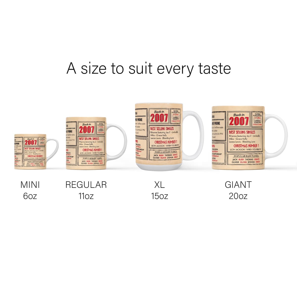 Mug Monster - 19th Birthday Gift - Back in 2007 in This Year Mug, Present for Boys and Girls, Birthday Gifts for Girls, Birthday Gifts for Boys, 19th Anniversary Present, 11oz White Mug — view 4