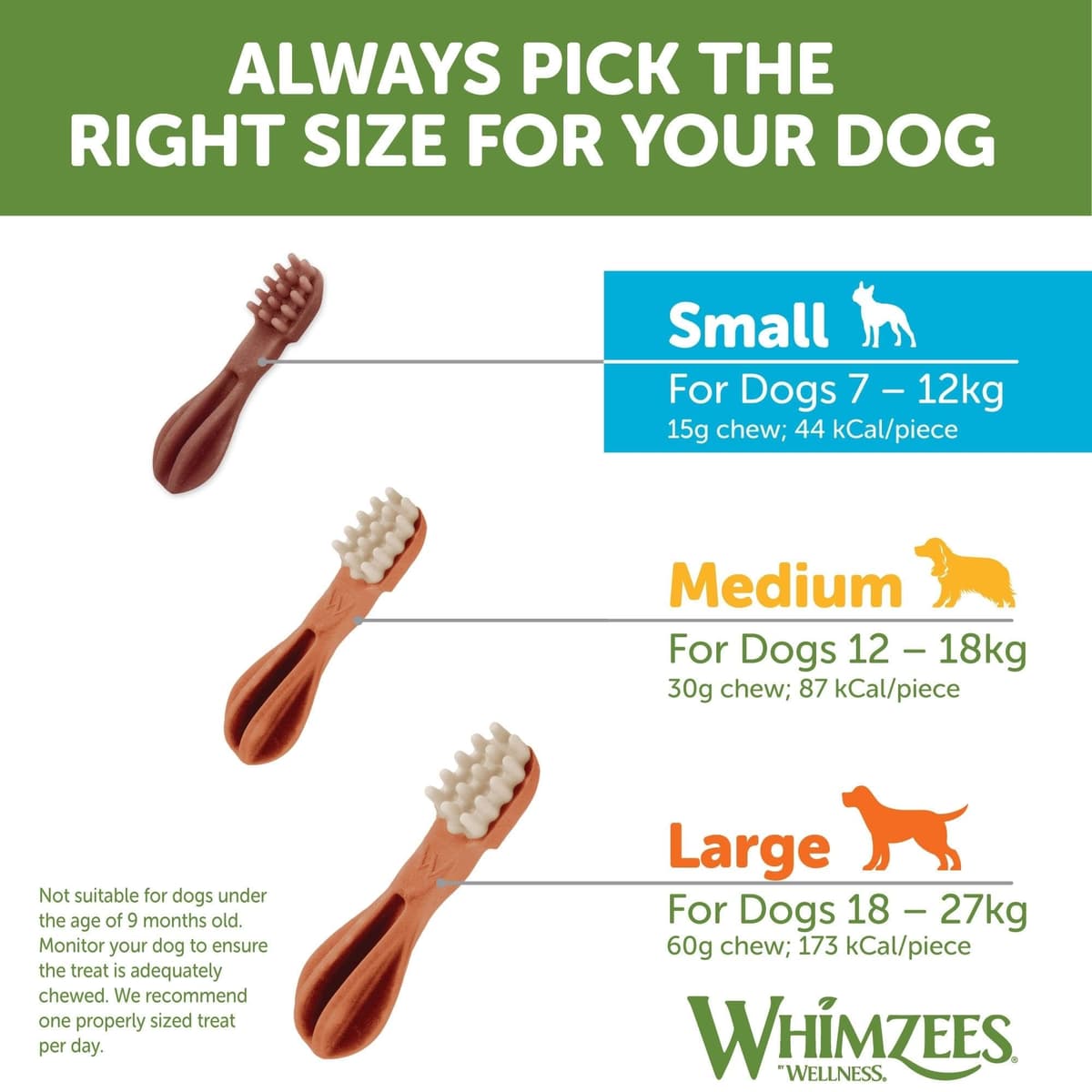 WHIMZEES Variety Box Dental S, 56 Pieces – Mixed Shapes, Size S, Dog Chews for Small Breeds, Natural and Grain Free, Rawhide-Free, Vegetarian, No Added Sugar — view 4