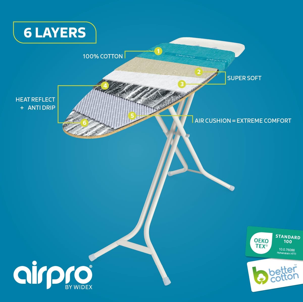 AirPro By Widex Funda de 6 Capas para Tabla de Planchar con Plancha de Vapor - Talla XL MAX 125x50 cm - No más Agua Debajo de la Tabla - Plancha hasta un 50% más rápido - Made IN Europa — view 3