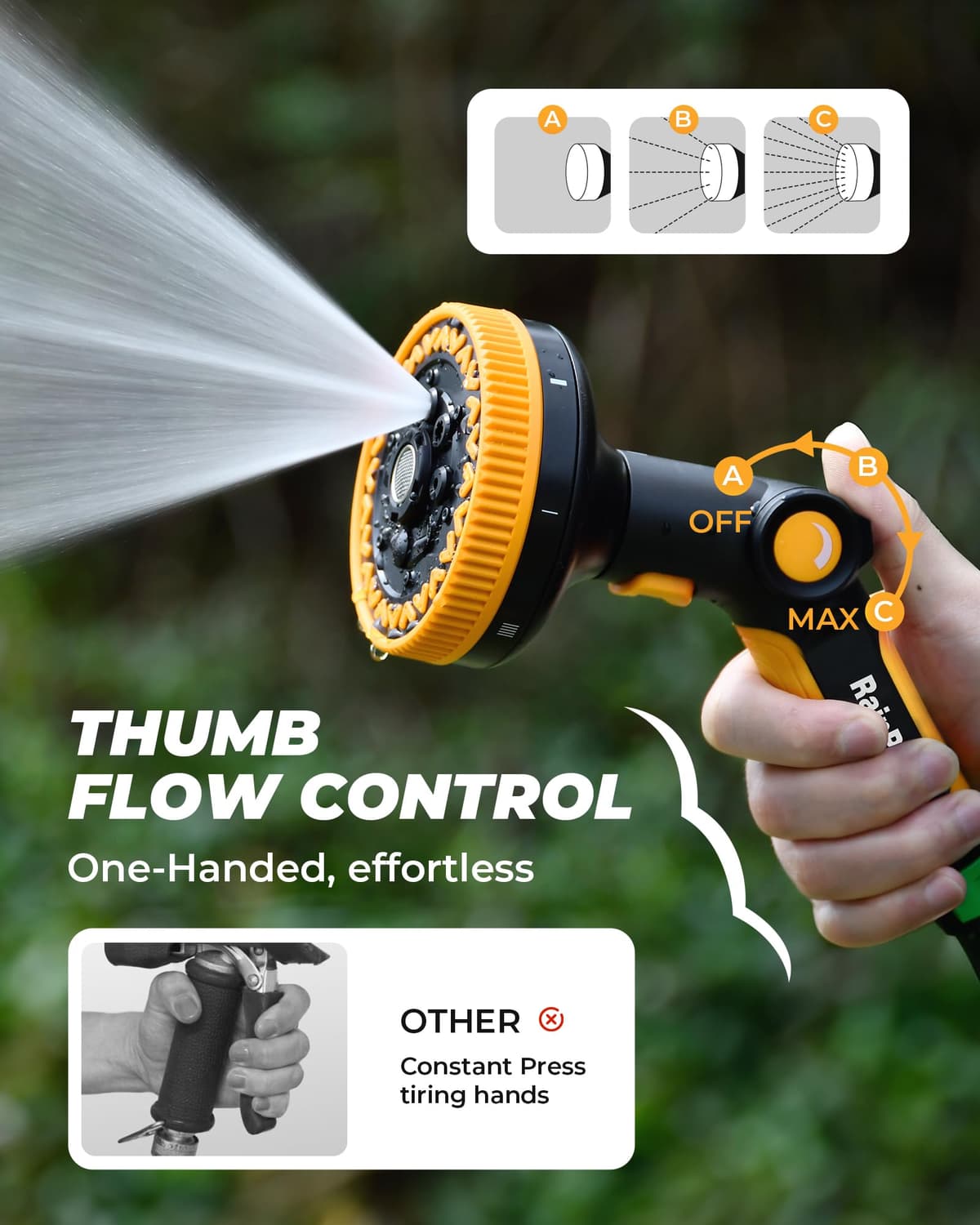 RAINPOINT Hose Pipe Spray Gun, High Pressure Garden Hose Spray Gun with 8 Patterns, Hose Nozzle with Thumb Flow Control for Watering Plants, Lawns, Cars and Pets Washing — view 3