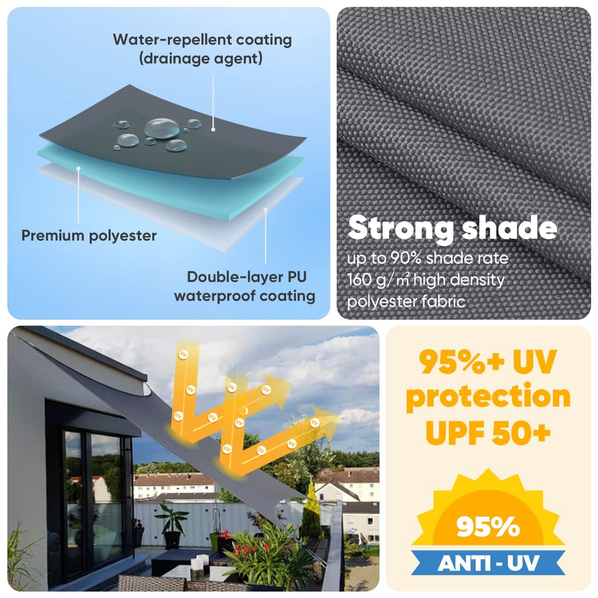 Sekey Toldo Vela de Sombra Impermeable 2x3m Rectangular Protección Rayos UV, Resistente al Desgarro, para Terraza Balcon Patio Exteriores Jardín, con Ojales y Cuerdas de Fijación, Gris Pardo — view 2