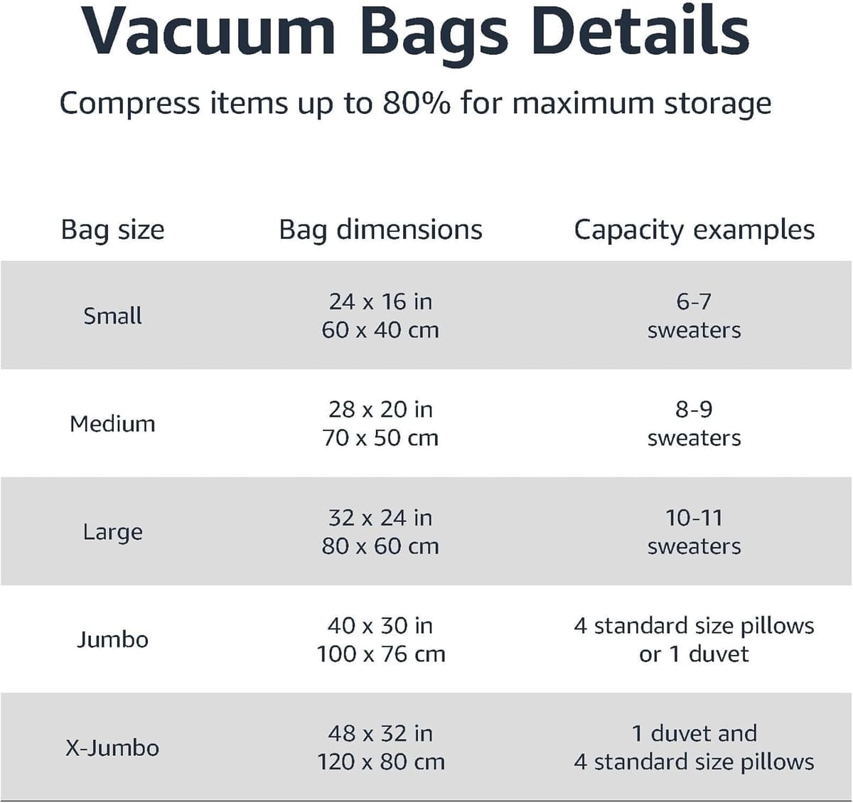Amazon Basics Vacuum Compression Zipper Storage Bags with Airtight Valve and Hand Pump, Large, 5-Pack, Clear — view 2