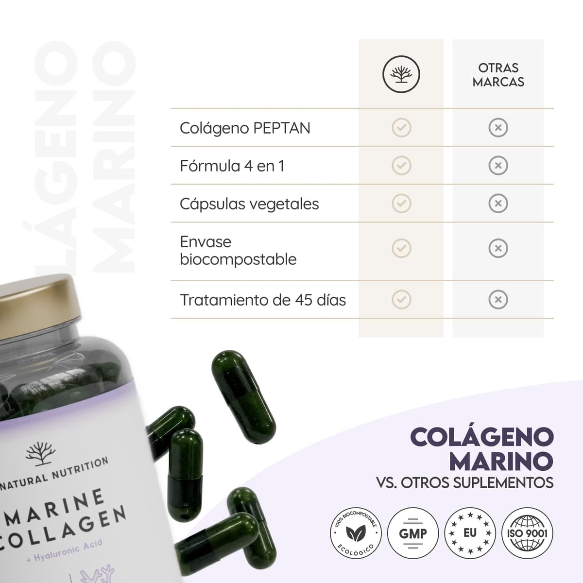Colageno Marino Hidrolizado Puro. Peptan. Con Ácido Hialurónico y Vitamina C. 90 Caps. Alta Concentración. Suplemento Articulaciones, Piel y Huesos. Colageno con Magnesio. N2 Natural Nutrition — view 8
