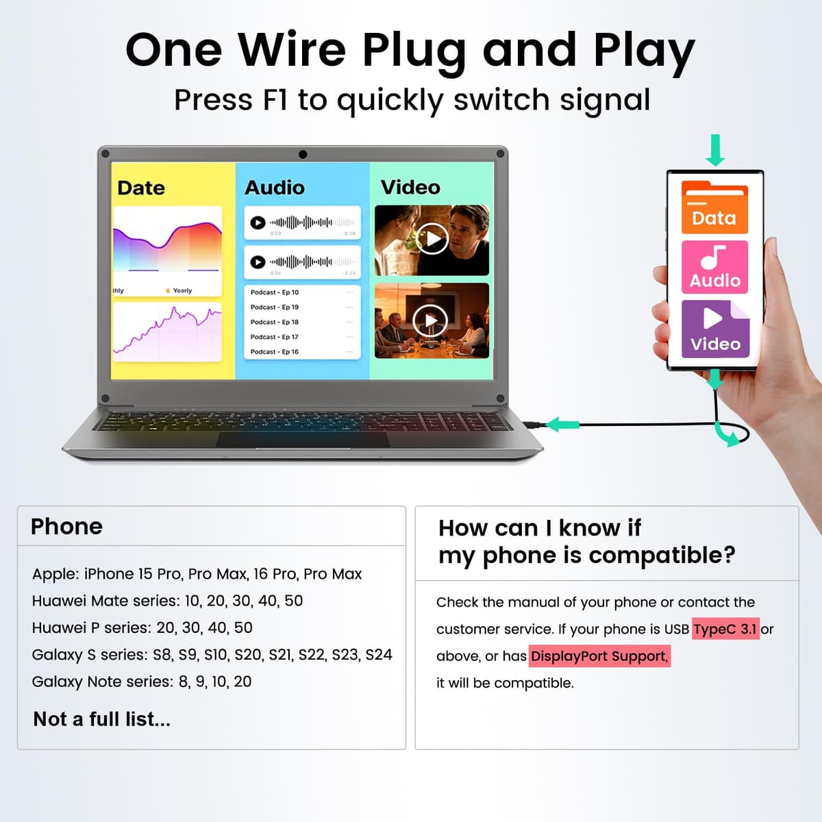 Portable Monitor with Keyboard, 15.6 Inch Lapdock Display with 6000mah Built-in Battery,CrowView Note 1080P FHD USB C Monitors Compatible with RPi5, PC, Phone, Mac, Game Console — view 4