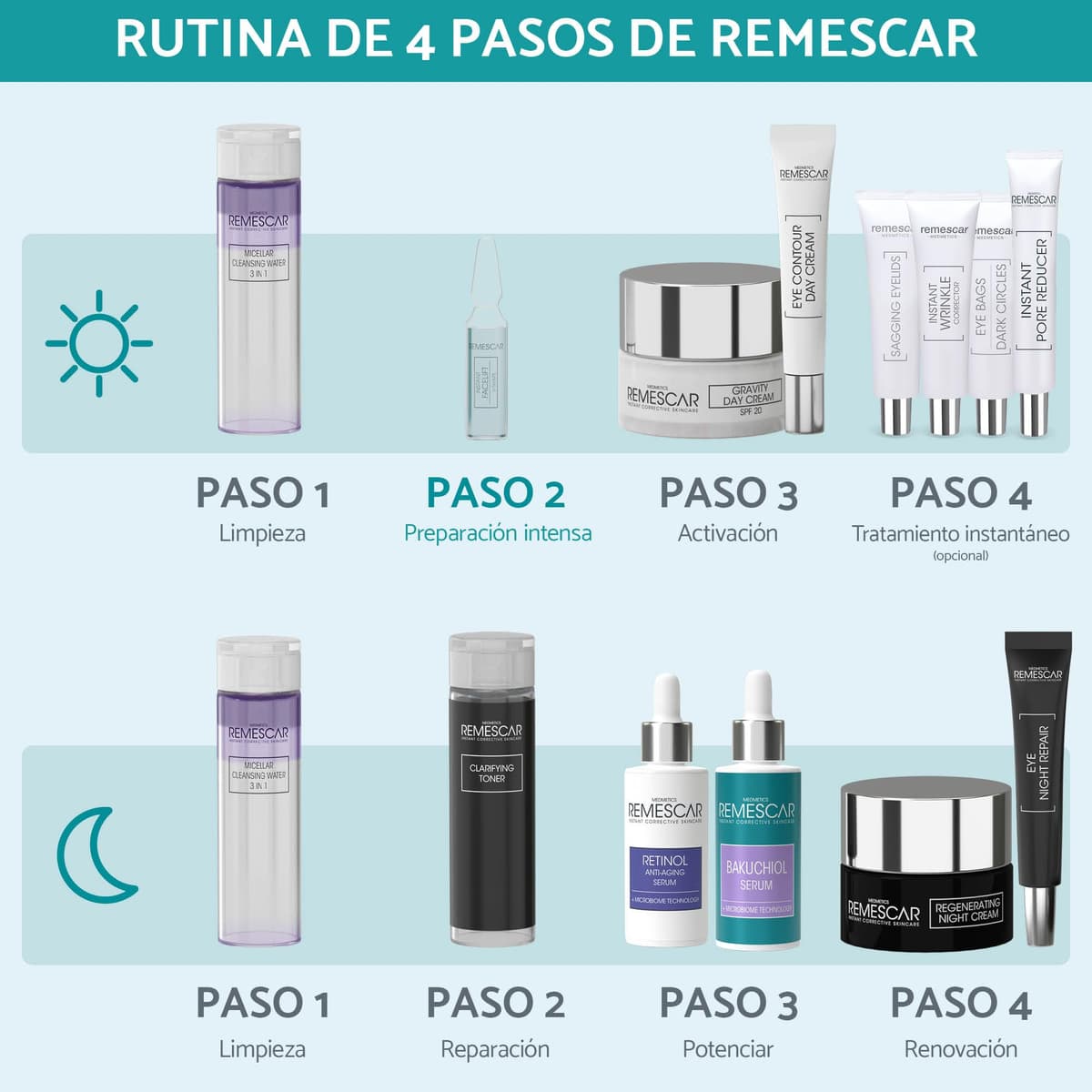 Remescar Sérum Estiramiento Facial Instantáneo 5 Ampollas - Reducción de Arrugas y Flacidez - Reafirma y Contornea la Cara - Resultados Rápidos - Refuerza el Colágeno Facial y Rejuvenece la Piel — view 5