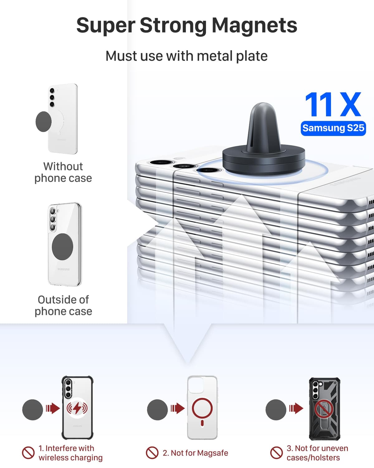 YOSH Car Phone Holder, Magnetic Phone Holder with Strong Upgraded Magnets, Super Stable Air Vent Cradle Compatible with iPhone & Samsung Includes Metal Plates, Car Accessories — view 2