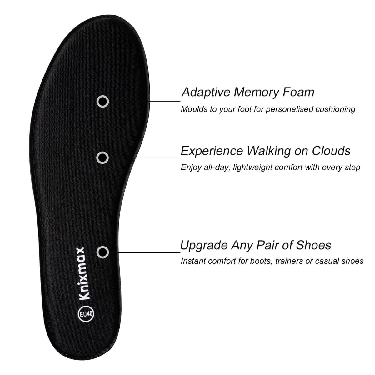 Knixmax Memory Foam Insoles for Men & Women - Comfort Inner Soles Cushioned Shoe Inserts Replacement Innersoles for Trainers, Walking Shoes, Wellies, Boots - UK Size 3UK~13UK — view 2