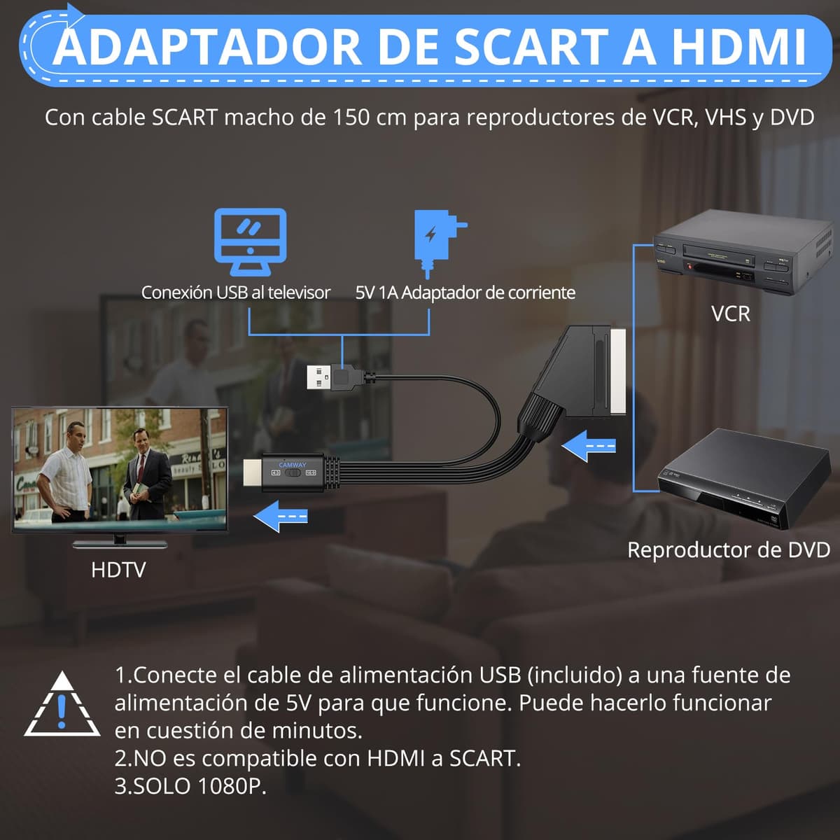 CAMWAY Adaptador SCART a HDMI con Switch 16:9/4:3, 1080P Convertidor Euroconector a HDMI con 150CM Cable SCART Macho Integrado, Diseño de Cable Todo en Uno, Compatible con PAL NTSC para DVD VCR VHS — view 3