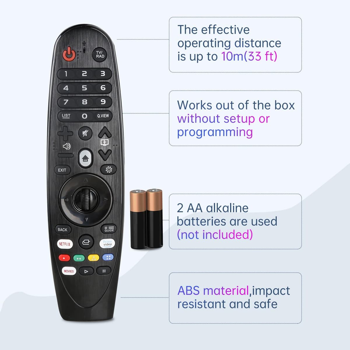 for LG Smart TV remote, Universal Infrared LG Remote Control for 2015-2025 Models, No Voice or Pointer Function, Compatible with OLED/QNED/NanoCell/4K/UHD TVs — view 5