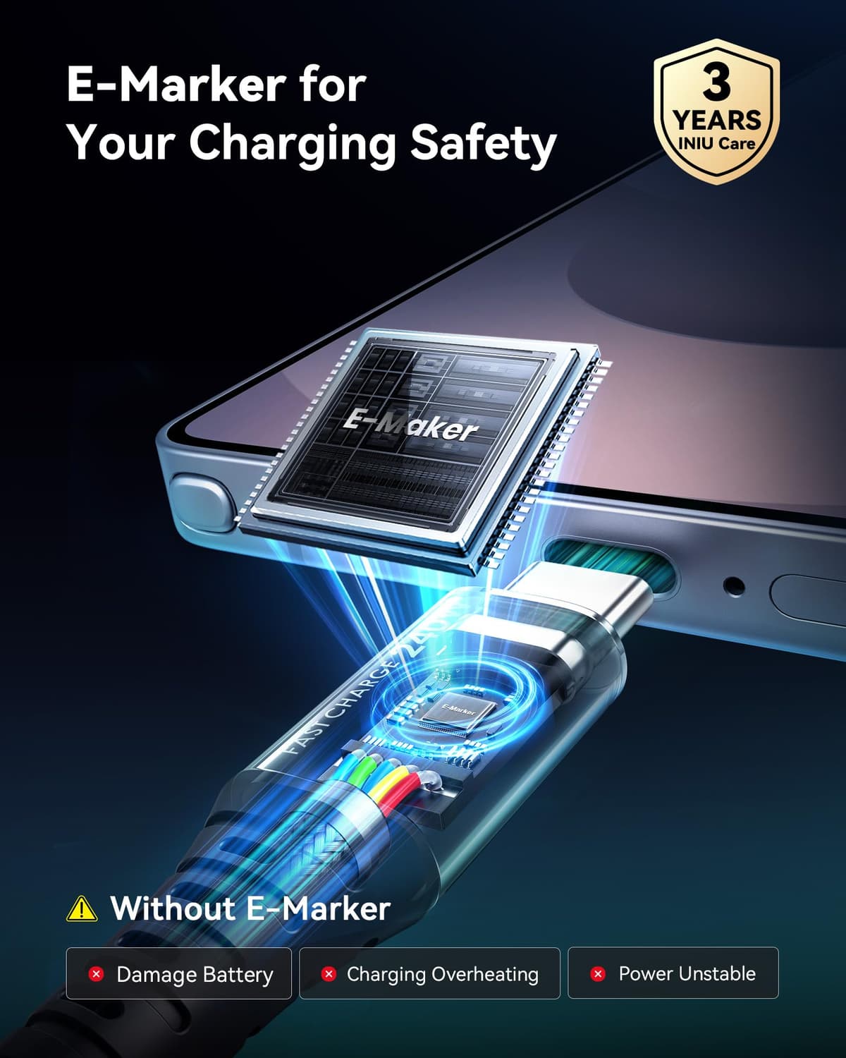 INIU 240W USB C to USB C Charger Cable, [2-Pack 2m] PD Type C Charge Cable, Super Fast Charging USB C Cable for iPhone 17 16 15 Pro Max Plus, MacBook iPad Air, Samsung S25 S24 Ultra, Steam Deck etc. — view 6