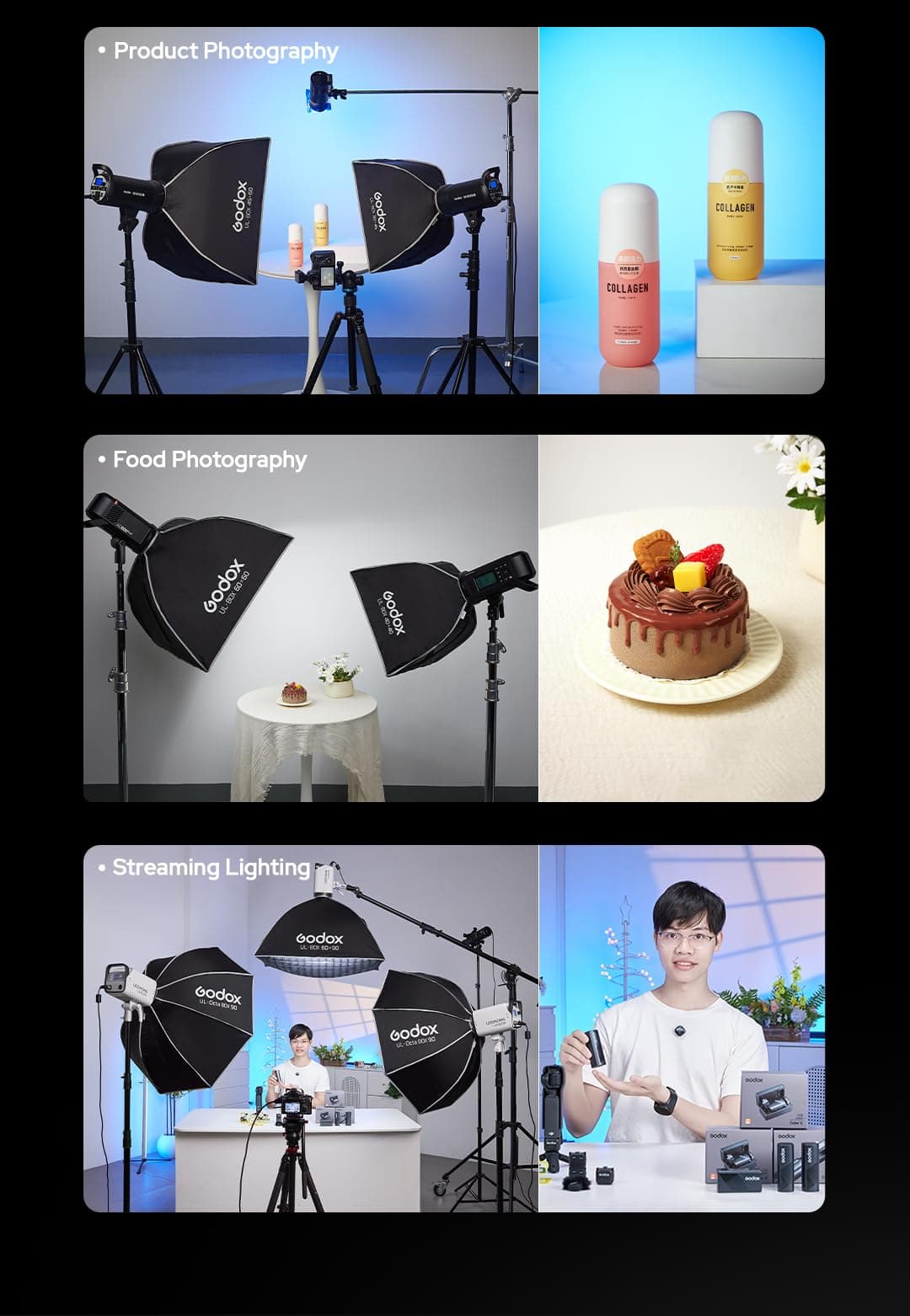 Godox UL-Octa Box 60 cm/23,6 Pulgadas, Softbox Octogonal con Montaje Bowens, con difusores/Agarre/Placa difusora, Softbox Godox para fotografía, Retrato de Estudio(UL-Octa Box 60) — view 4