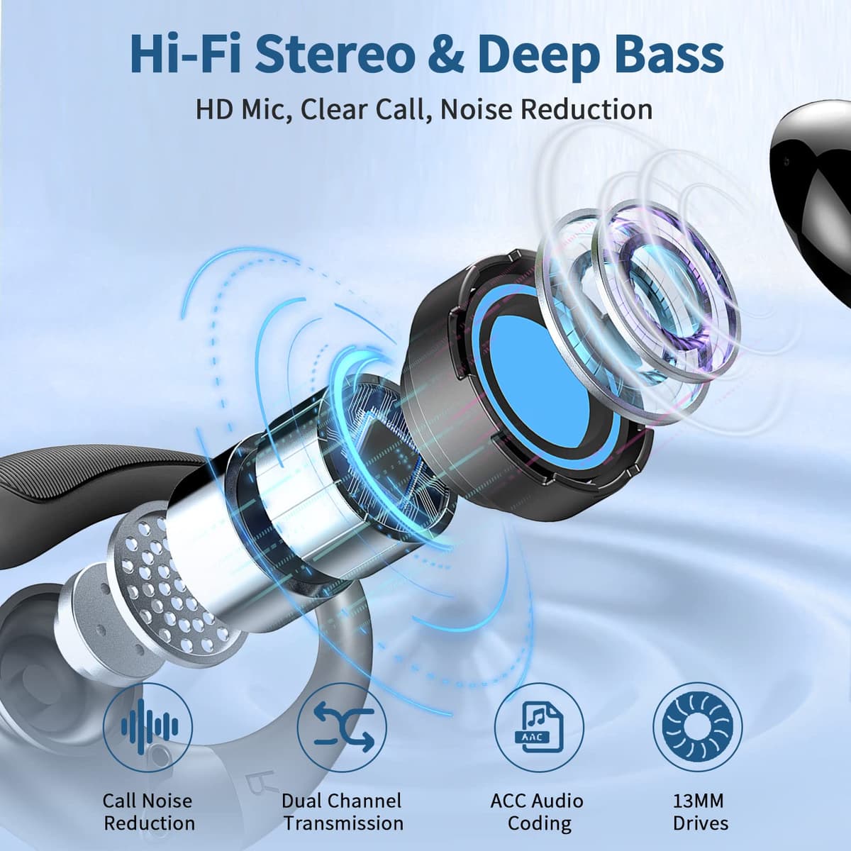 Auriculares inalámbricos Bluetooth Deportivos, Auriculares Bluetooth 5.4 HiFi Estéreo con 4 HD Mic, 50H Cascos Inalambricos con Cancelacion Ruido ENC, IP7 Impermeable Cascos para Running/Pantalla LED — view 2