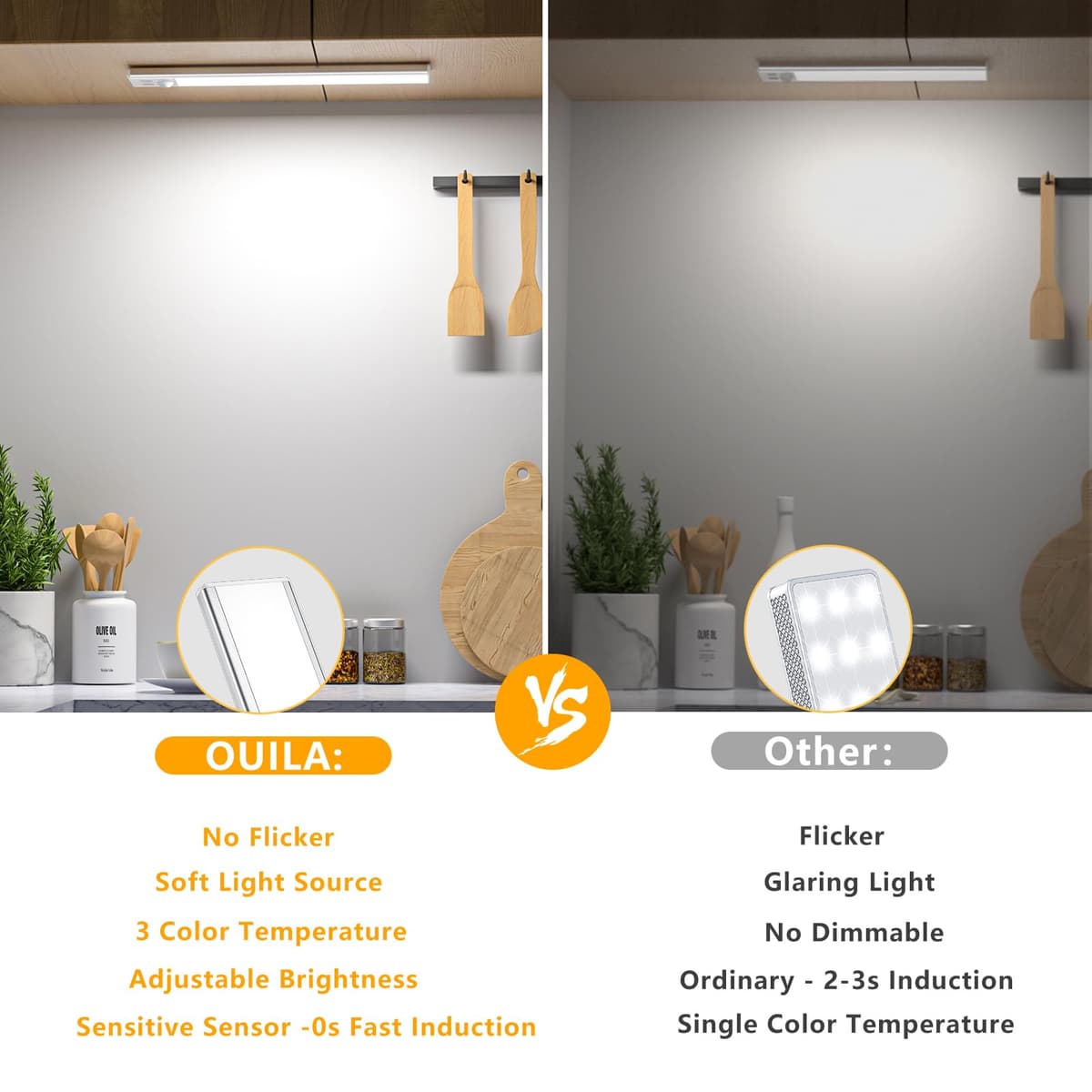 OUILA Under Cabinet Kitchen Lights, 64 LED [2 Pack] 3 Color Stepless Dimming Motion Sensor Lights Indoor, 1000mAh USB-C Rechargeable LED Lights for Cupboard, Kitchen — view 2