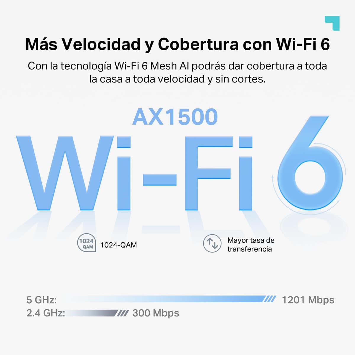 [Nuevo] TP-Link Deco X1500 (2-Pack) - Sistema WiFi 6 Mesh IA, AX1500 Doble Banda 2.4 GHz/5 GHz, Cobertura hasta 360 m2, 3X Puertos Gigabit por Unidad, 160MHz, ODFMA, 1024QAM, Control Parental — view 4