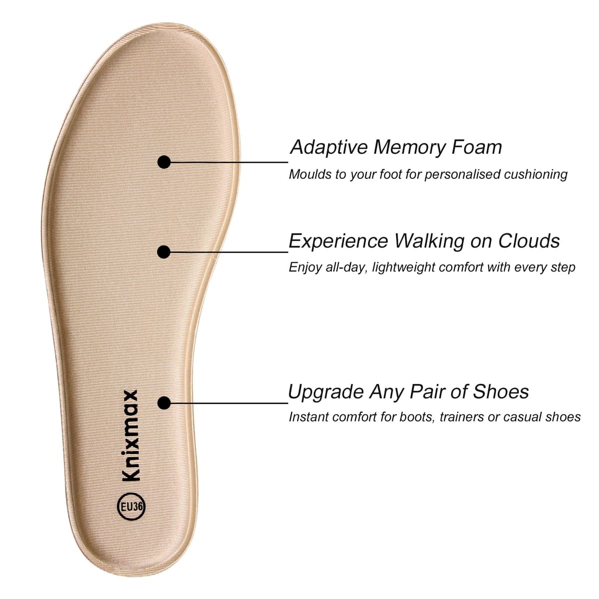 Knixmax Plantillas Memory Foam para Mujer y Hombre Comodidad Plantilla de Zapato Absorción de Impacto Amortiguación Suave Suelas Internas para Zapatillas, Botas — view 2