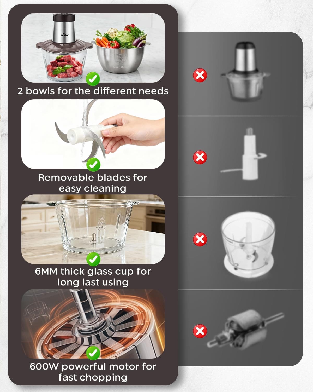 Bear 2L+1.8L 600W Electric Food Processors & Chopper with Glass Container and 304 Stainless Steel Container, 2 Speed Settings, 4 Stainless Steel Blades for Chopping Meat, Baby Food, Fruit, Vegetable — view 5
