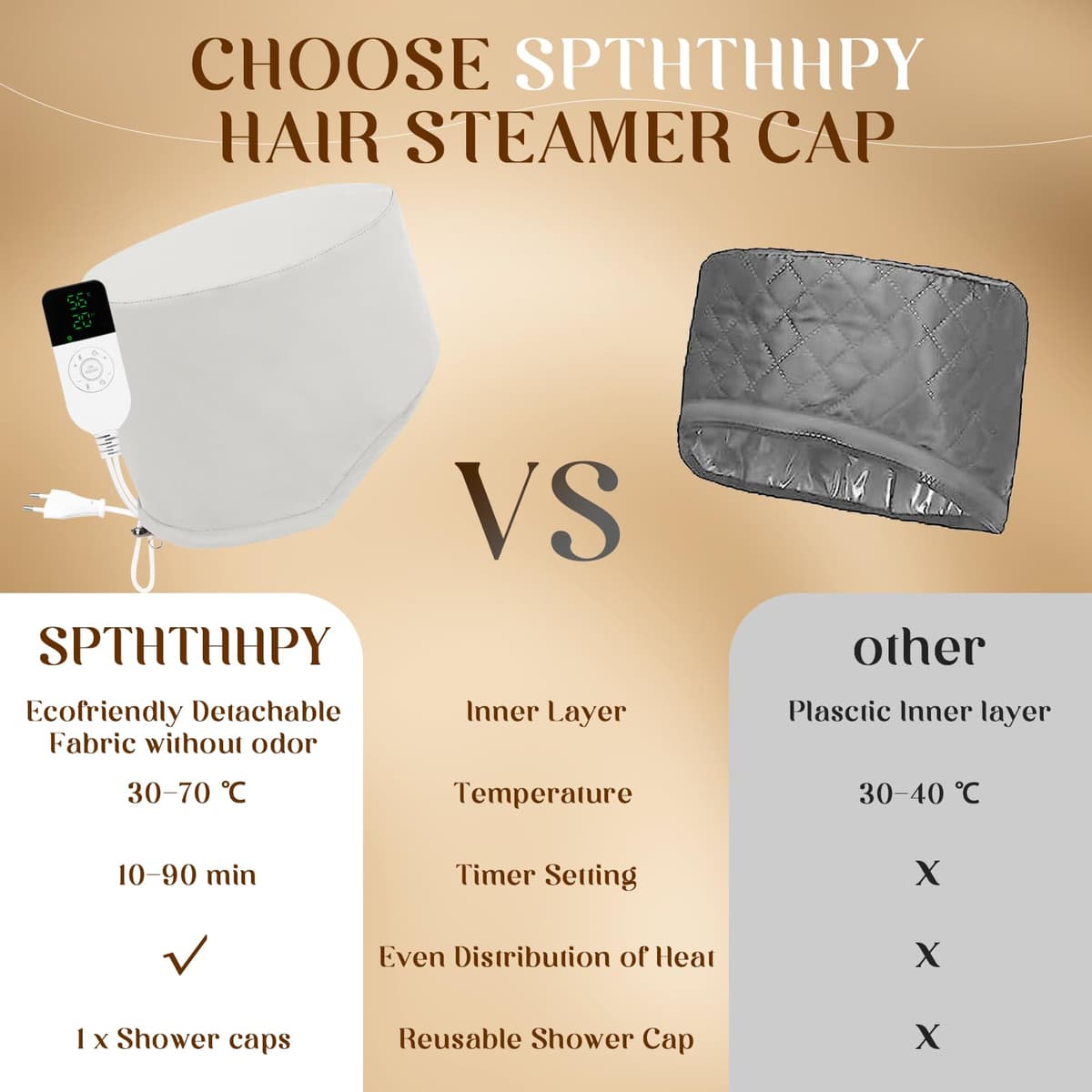 SPTHTHHPY Gorro de Calentamiento Calor Pelo, Cuidado del Cabello con Vapor Eléctrico Para Spa, Belleza Nutritivo,Gorro de Tratamiento Termico Para Uso en El Hogar — view 5