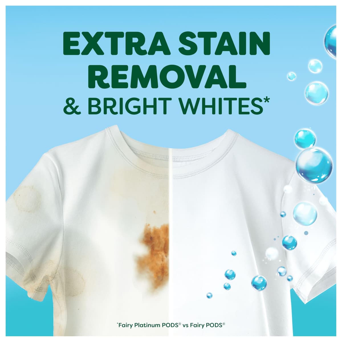Fairy Non Bio Platinum Washing Pods Extra Stain Removal (44ctx3) 132ct — view 4