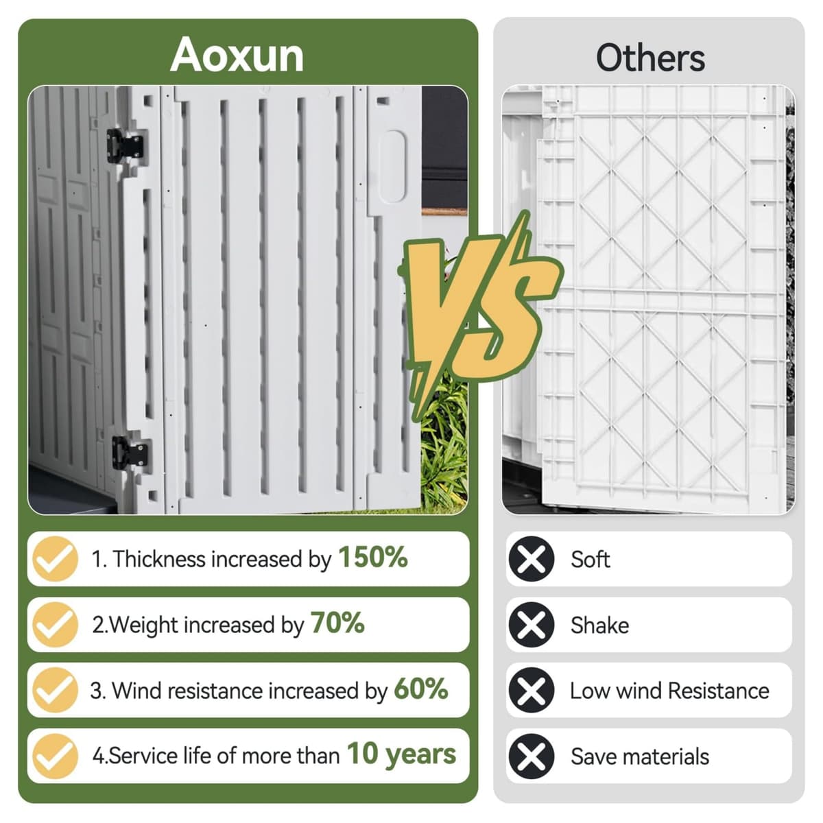 Aoxun 900L Resin Outdoor Storage Box, Waterproof Garden Tool Storage Cabinet with Anti-Topple Base, Heavy Duty Horizontal Wheelie Bin Shed Box for Patio, Backyard & Side Alley — view 4