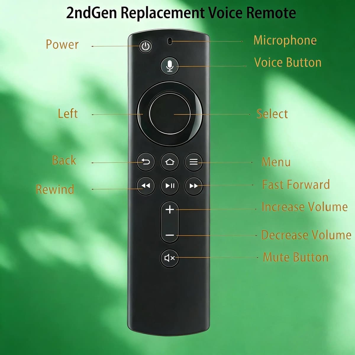 Voice Remote Control for Fire Stick 4K 1st & 2nd Gen | Compatible with FireStick, Insignia and Pioneer TVs | Easy Setup & Replacement — view 5