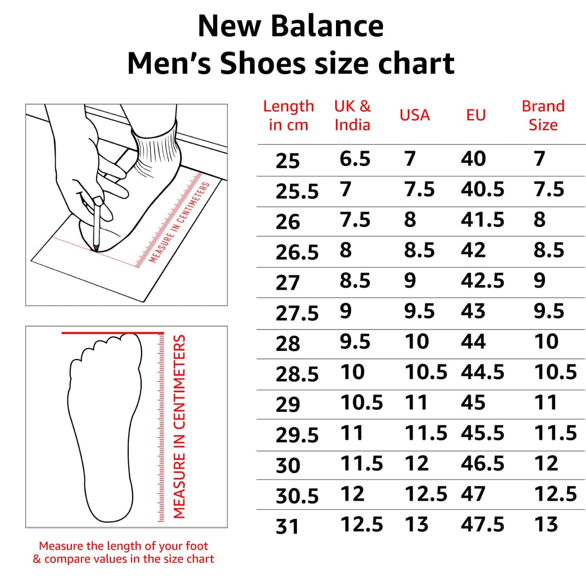 New Balance Men's Fresh Foam V1 Slide Sandal — view 2