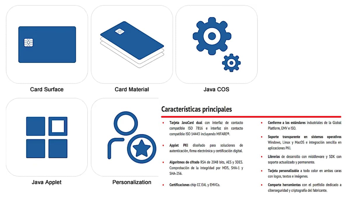 Tarjeta Criptográfica para Certificado Digital PassKey® FirmaKit con programas de Gestión de certificados Usuario y Administrador para Windows 10/11. Capacidad de 5 certificados de 2048 bits. — view 5