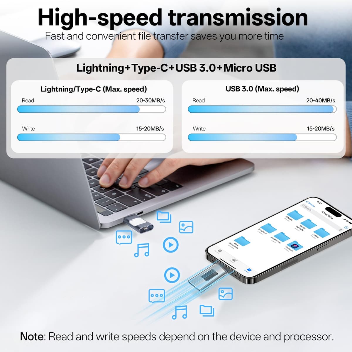 USB Stick 128GB for iPhone, No APP Needed, 4-in-1 Flash Drive for iPhone/iPad/Android/PC, USB Photo Stick, Plug and Play, Enabling Swift Transfer of Photographs and Videos — view 3