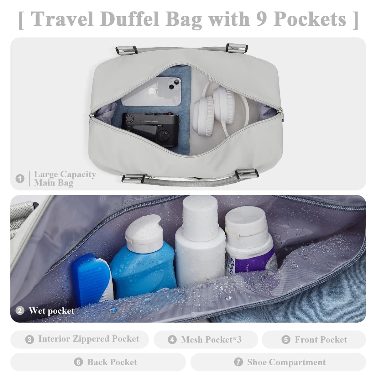 SEAFEW Bolsa de Viaje 40x20x25 para Ryanair,Impermeable Bolsa de Deporte para Gimnasio,Bolsa de Mano Equipaje de Fin de Semana 40x30x20 para Mujer,Bolso de Natación para Playa,D15-Gris Claro — view 4