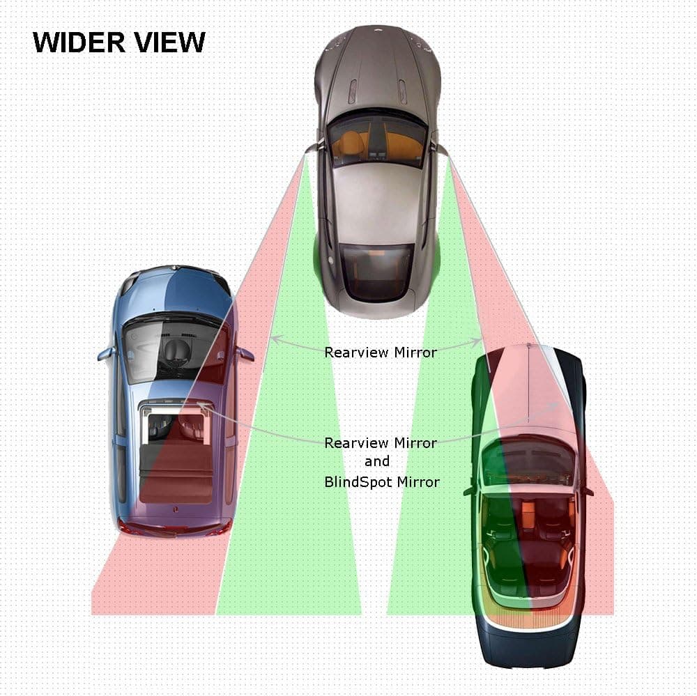 BEEWAY Blind Spot Mirrors, Round Frameless 360° Rotate Sway Adjustable HD Glass Convex Mirror Maximize RearView Universal for Car SUV Trucks Traffic Safety - Pack 2 — view 4