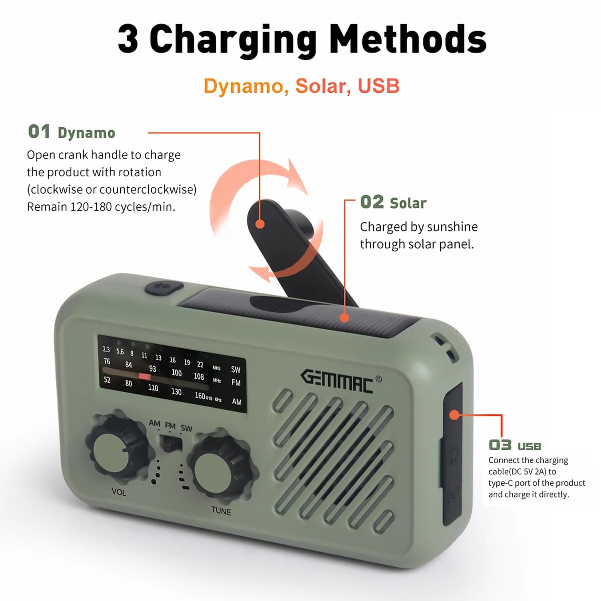 Portable Emergency Radio, FM/Am Emergency Radio with Solar Rechargeable Dynamo Radios with Crank with LED Flashlight and Reading Light 2000mAh Powerbank SOS Alarm USB Outdoor Camping — view 3