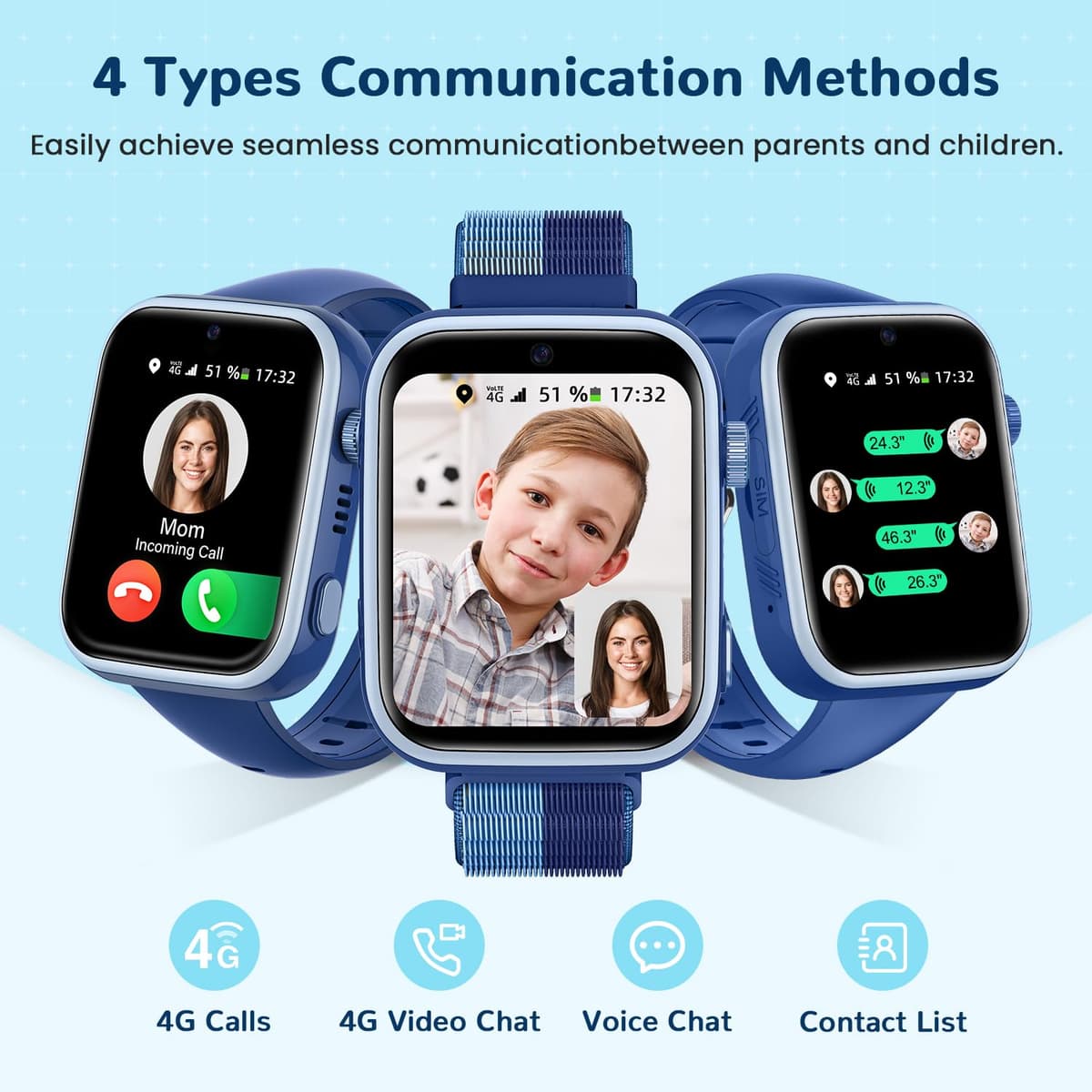 Oliimptek 2026 Nuevo Reloj Inteligente Niño, Smartwatch Niños con Llamadas y GPS, Videollamadas/Chat de Voz/WhatsApp/WiFi/SMS/SOS/Modo Escuela/Dormir/Despertador, IP68 Reloj Niño y Niñas Azul 4-14 Año — view 2