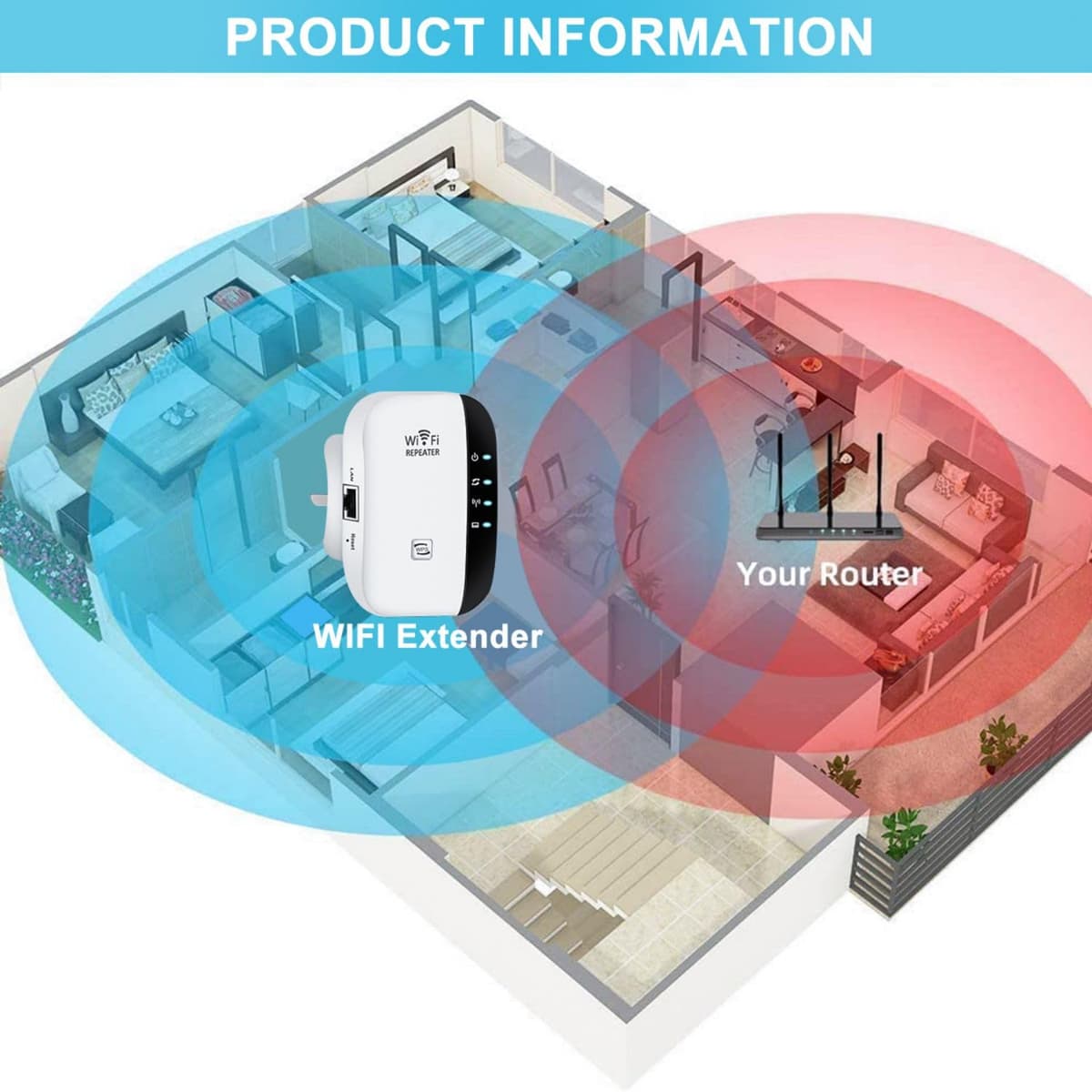 2026 WiFi Extender, WiFi Booster, WiFi Repeater, Covers Up to 3000 Sq.ft and 45 Devices, Internet Booster - with Ethernet Port, Quick Setup, Home Wireless Signal Booster, UK plug (White) — view 7