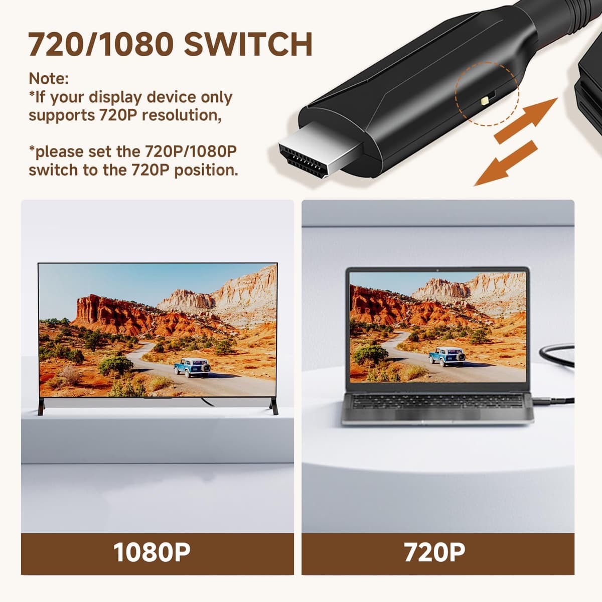 Cable Adaptador SCART a HDMI, Convertidor Euroconector a HDMI Todo en uno Cable Euroconector a Hdmi HD 720/1080P Convertidor Audio/Video con SCART Cable para HDTV STB VHS Xbox PS3 Sky DVD Blu-ray — view 5