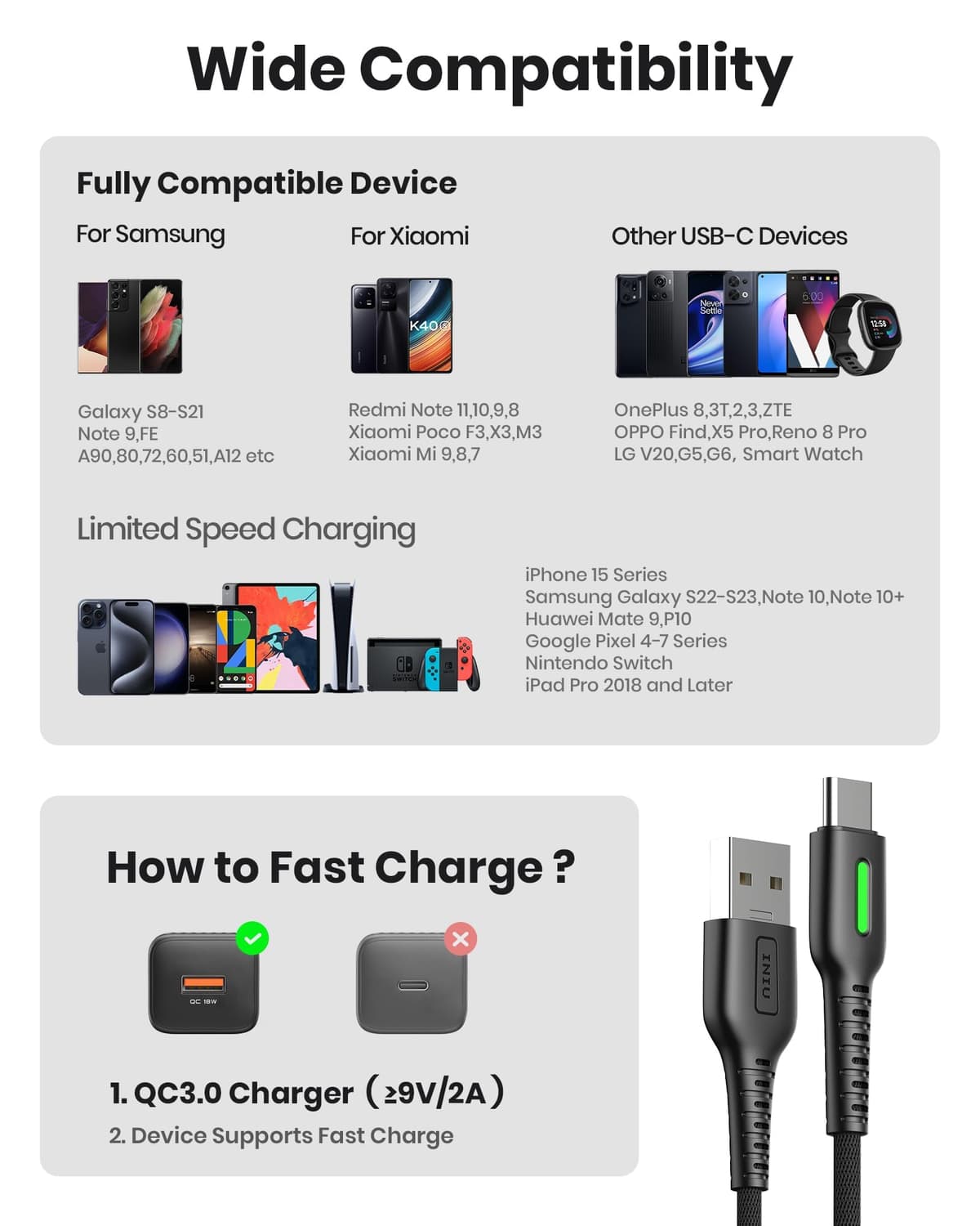 INIU USB A to USB C Cable, [3 Pack] QC 3.0 Fast Charging Type C Cable, [1.6+6.6+6.6ft] Nylon Braided USBC Phone Data Cord for iPhone 17 16 15 Pro Max, Samsung Galaxy S25 S24 S23 Ultra, Pixel 10 etc. — view 6