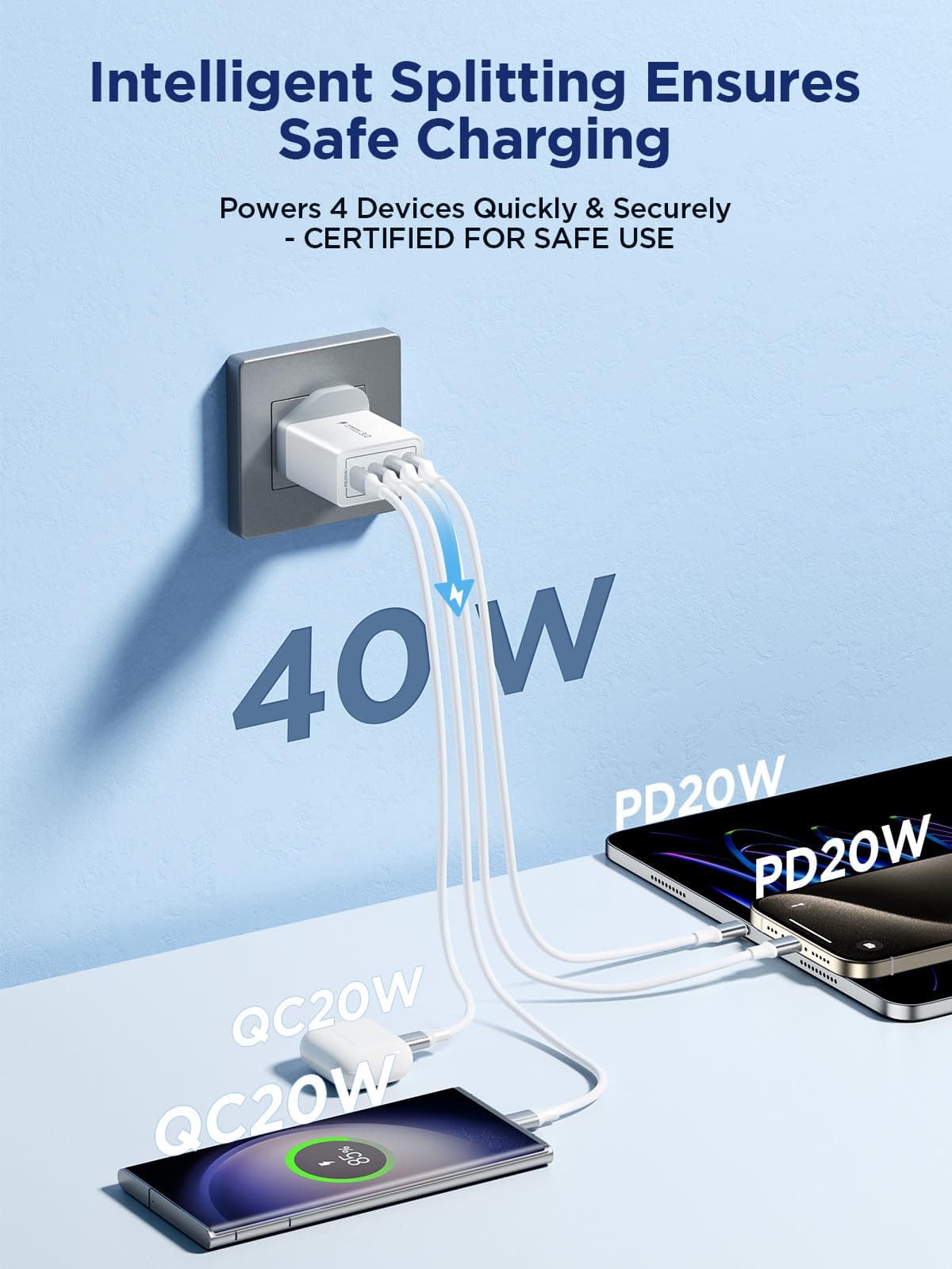 USB C Plug Fast Charge, 40W 4-Port Multi USB Charger Plug UK Dual Port PD Power Adapter +QC Wall plug Multiport Mains Type C Charging Plug for iPhone 17 16 15 14 13 12 11 Pro Max XS XR 8, Samsung, Pad — view 2