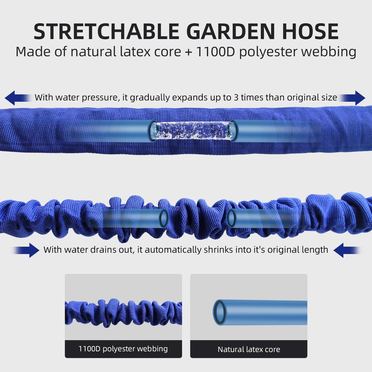 CNMTCCO Garden Hose Pipe, 100FT Garden Hoses Expandable with 3/4", 1/2" Fittings, Expanding Magic Hose, with 7 Function Spray Nozzle, Anti-Leakage Latex Core Hosepipe (30M) — view 4