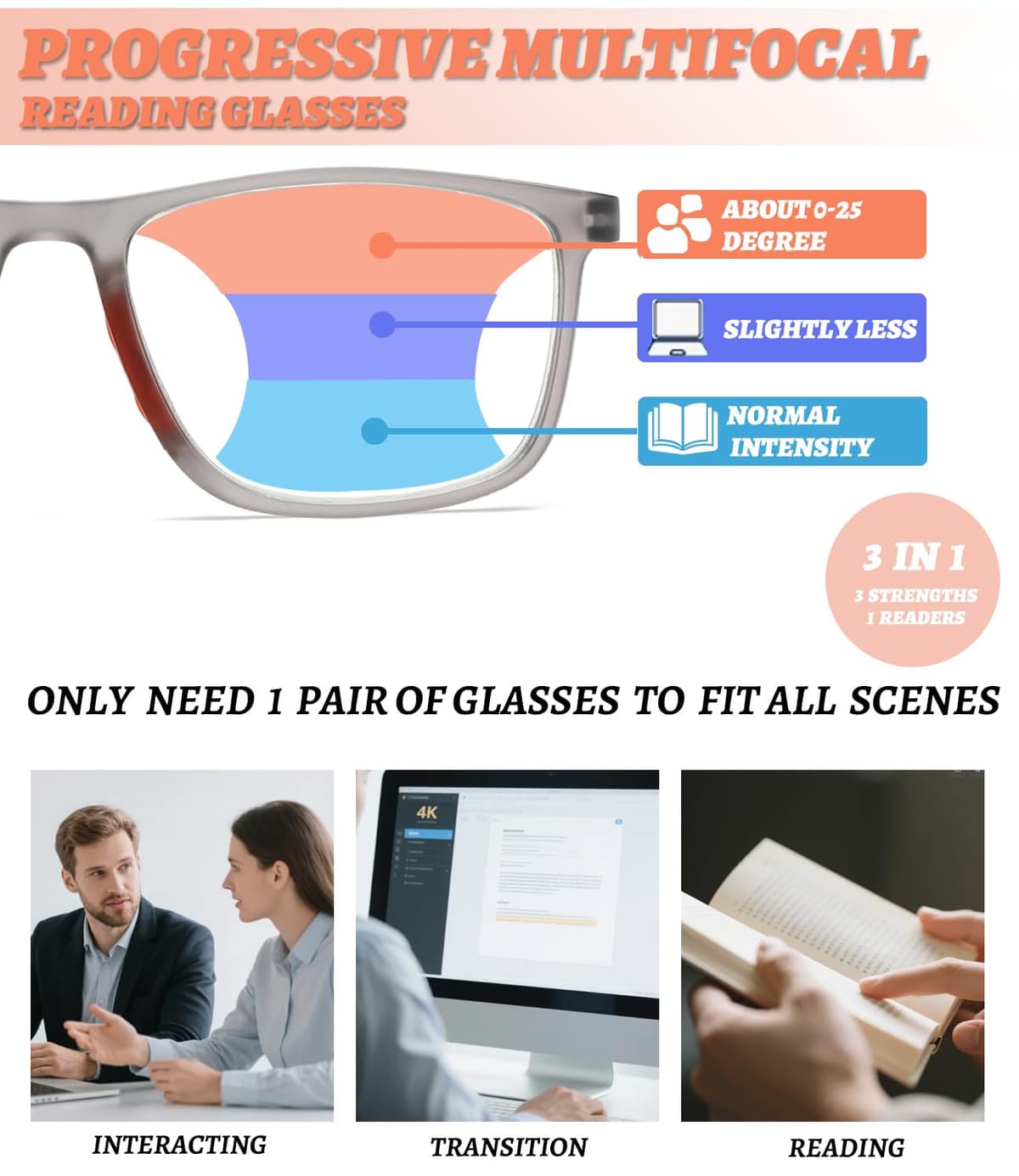 Hubeye Gafas de lectura deportiva para mujeres y hombres ultraligeras anteojos de lectura gafas anti luz azul (Negro+Naranja, 1.75) — view 2