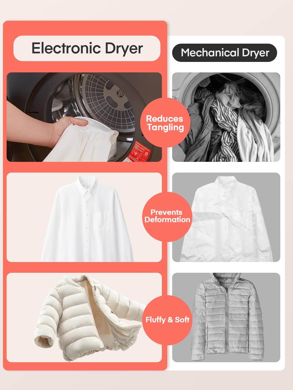 4KG Vented Tumble Dryer, 1200W Smart Dryer, 5 Drying Modes and Smart Automatic Drying, with Temperature and Humidity Sensor, Overheat Protection for Apartment, RVs, Black — view 9