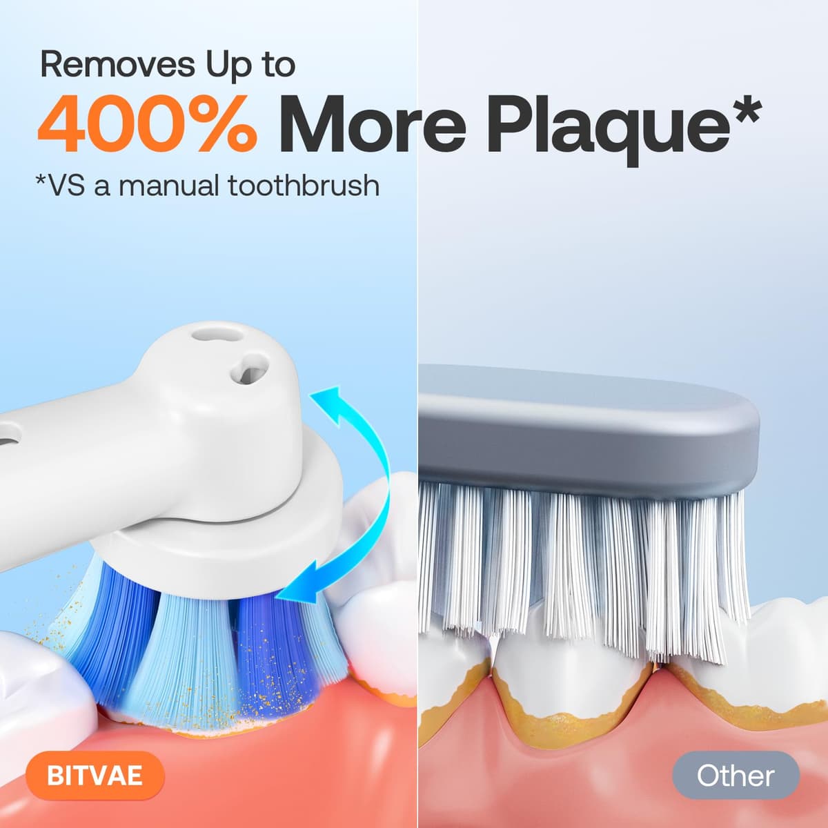 Bitvae Cepillo de Dientes Eléctrico Giratorio, 2 Paquetes para Adultos con Sensor de Presión, Regalos para Hombres Y mujeres, 5 Modos de Cepillo de Dientes Recargable con 8 Cabezales de Cepillo, Negro — view 2