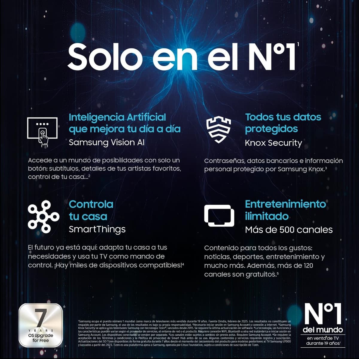 Samsung TV 83 Pulgadas OLED S93F 4K Smart TV con Vision AI, Motion Xcelerator 144Hz y Colores certificados por Pantone — view 8