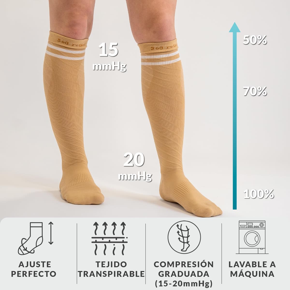 360 Relief Medias de Compresión Mujer y Hombre - 1 Par Calcetines de Compresión para Deportes, Correr, Volar, Viaje, Trabajo, Footing - S/M Beis con Bolsa de Malla — view 57