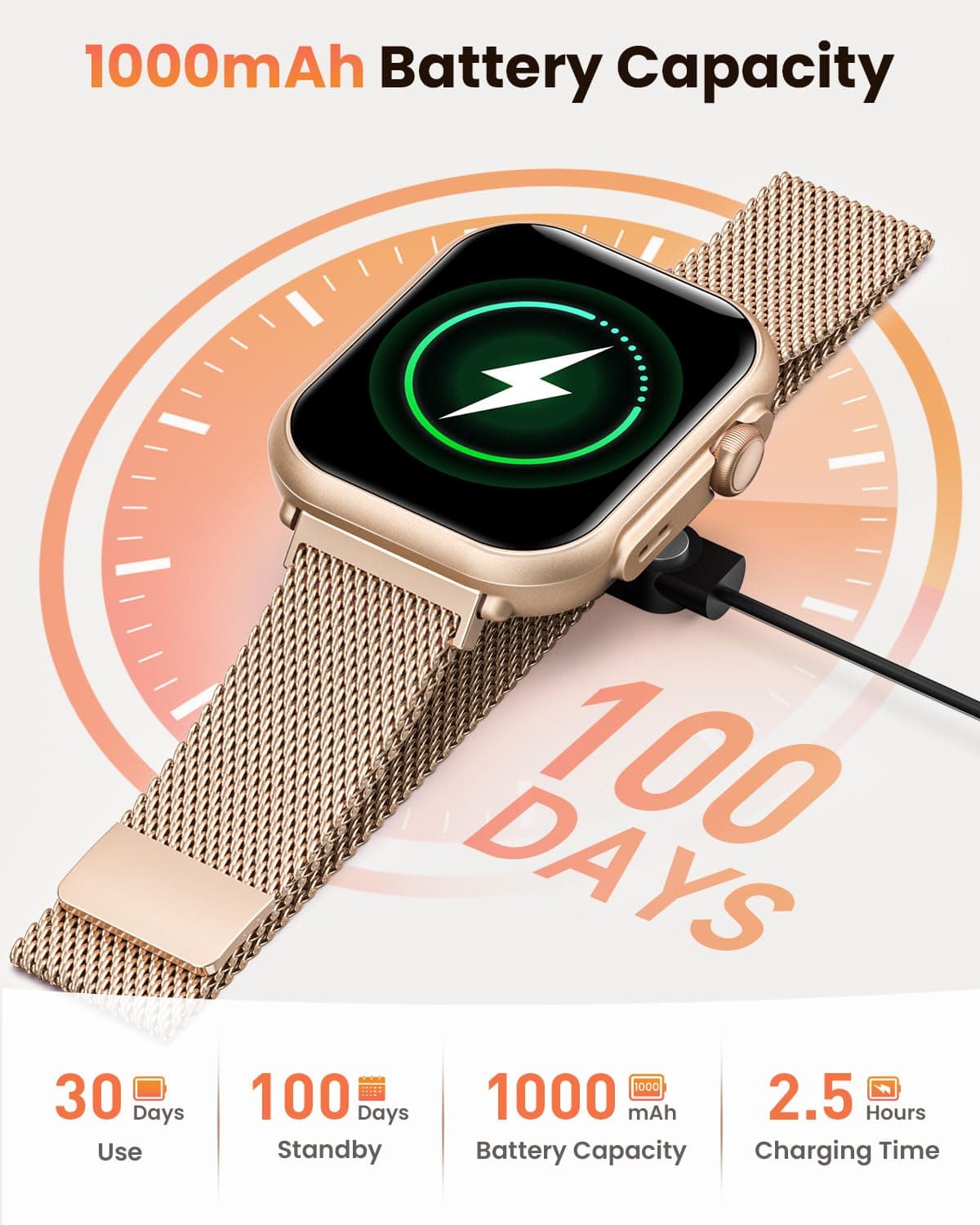 Reloj Inteligente Mujer con Autonomía 100 Días, 1000mAh Batería Grande, 1.83" Smartwatch Mujer con Llamadas, SpO2, Pulsómetro, Sueño, 120+ Modos Deportivos Calorías IP68 Podómetro Android iOS Rosa Oro — view 2