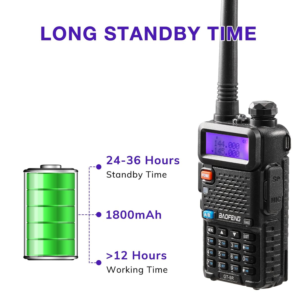 BAOFENG GT-5R Walkie Talkie, Radio de Doble Banda para 144-146/430-440MHz, Largo Alcance con 128 Canales, Batería de 1800 mAh, Auriculares, Cable de Programación para Camping, Soporte Chirp, 2PCS — view 2