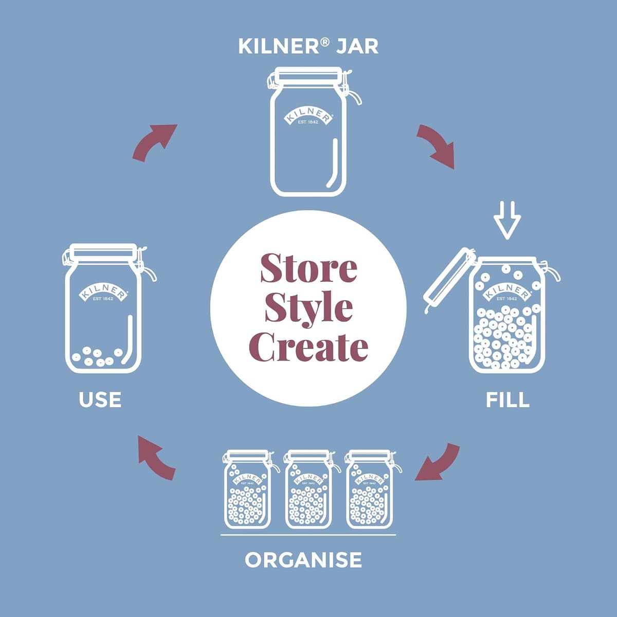 Kilner Clip Top Jar 1 Litre (1000ml) Airtight Glass Storage Jar for Preserving Fruits Vegetables Coffee Tea Rice Flour Nuts Pasta — view 8