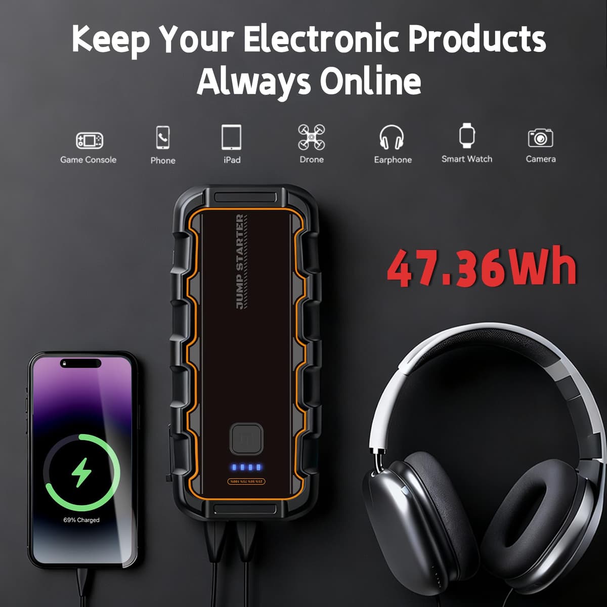 Arrancador de Baterias de Coche 7000 A, Arranca 6.0 L Gas/3.0 L Diésel, Booster Batería 12 V, para Coches, Camiones, Moto, Barcos - Arrancador de Coches Portátil para Emergencias, Viajes y Camping — view 3