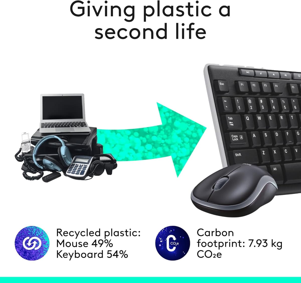 Logitech MK270 Wireless Keyboard and Mouse Combo for Windows, 2.4 GHz Wireless, Compact Mouse, 8 Multimedia and Shortcut Keys, 2-Year Battery Life, for PC, Laptop, QWERTY UK English Layout - Black — view 4